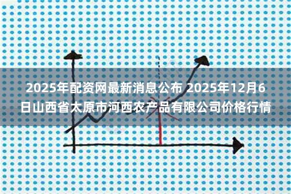 2025年配资网最新消息公布 2025年12月6日山西省太原市河西农产品有限公司价格行情